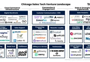 Mapping Chicago's early-stage sales-tech venture landscape