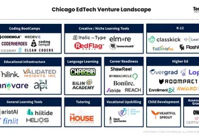 Mapping Chicago’s early-stage EdTech startup landscape