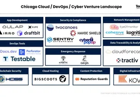 Mapping Chicago’s early-stage Cloud/DevOps/Cyber startup landscape
